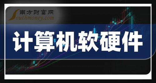 4月12日A股計算機軟硬件板塊上市公司名單梳理